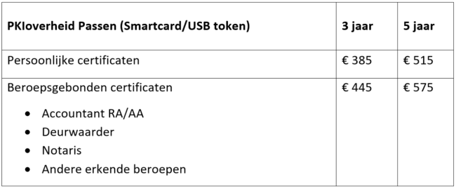 3 transparant 3 transparant
